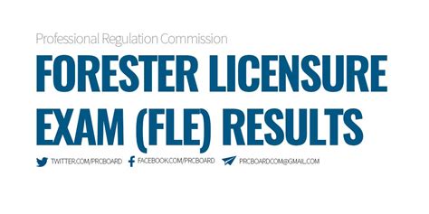 FLE RESULTS October 2023: Forester Licensure Exam List of .